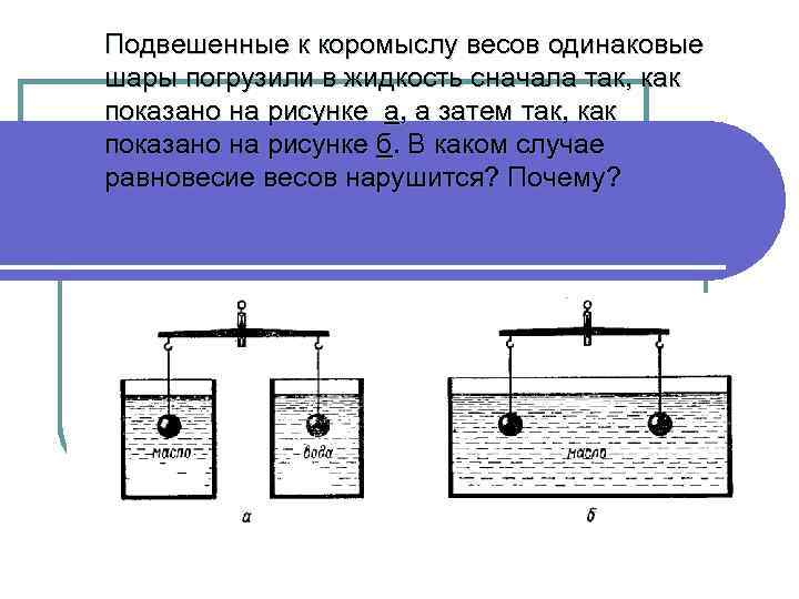 Подвешенные к коромыслу весов одинаковые шары погрузили в жидкость сначала так, как показано на