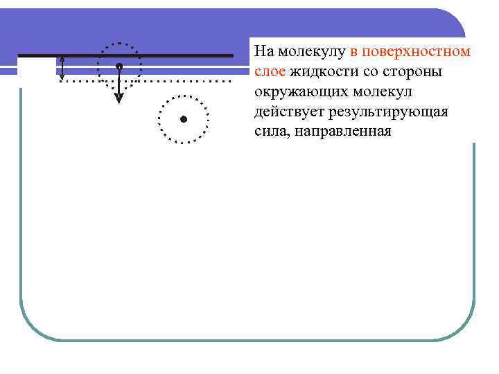 1 поверхностный слой. Поверхностный слой жидкости. Молекулы в поверхностном слое жидкости. Силы действующие на молекулы жидкости в жидкости. Силы,действующие в поверхностном слое.