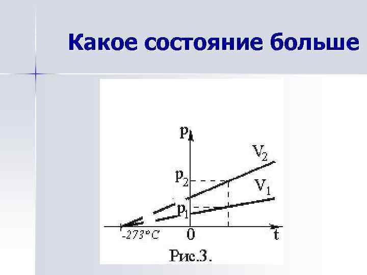 Какое состояние больше 
