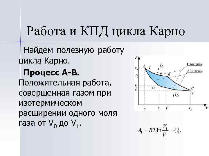 Кпд цикла карно