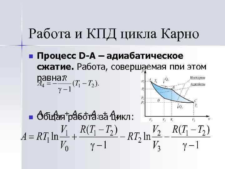 Определить работу сжатия