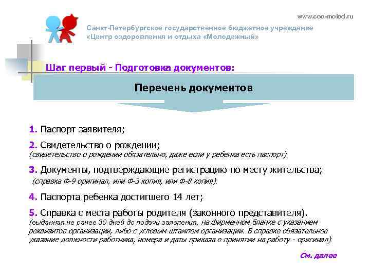 www. coo-molod. ru Санкт-Петербургское государственное бюджетное учреждение «Центр оздоровления и отдыха «Молодежный» Шаг первый