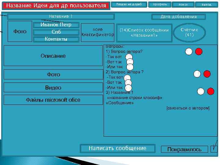 Название Идеи для др пользователя Раздел на дораб Название 1 Фото Иванов Петр Спб