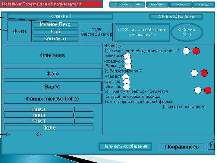 Название Проекта для др пользователя Раздел на дораб Название 1 Фото Иванов Петр Спб