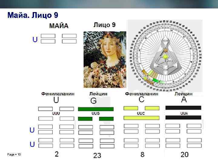 Майа. Лицо 9 Page 10 