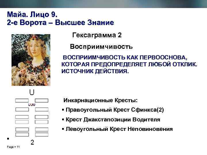 Майа. Лицо 9. 2 -е Ворота – Высшее Знание Гексаграмма 2 Восприимчивость ВОСПРИИМЧИВОСТЬ КАК