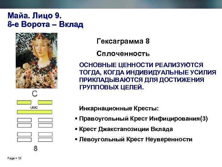 Майа. Лицо 9. 8 -е Ворота – Вклад Гексаграмма 8 Сплоченность ОСНОВНЫЕ ЦЕННОСТИ РЕАЛИЗУЮТСЯ