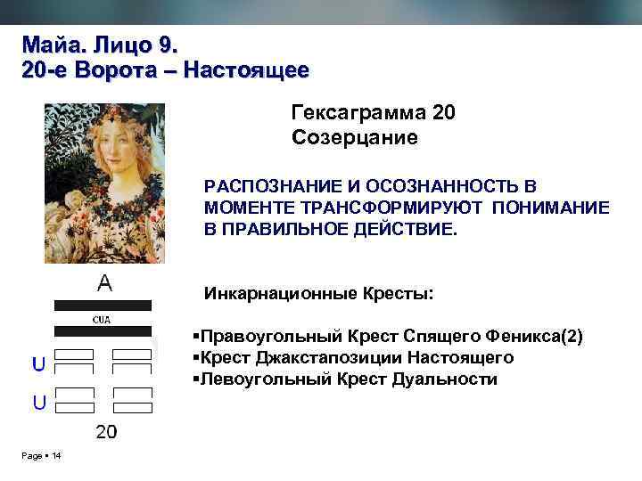 Майа. Лицо 9. 20 -е Ворота – Настоящее Гексаграмма 20 Созерцание РАСПОЗНАНИЕ И ОСОЗНАННОСТЬ