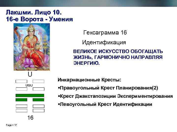 Лакшми. Лицо 10. 16 -е Ворота - Умения Гексаграмма 16 Идентификация ВЕЛИКОЕ ИСКУССТВО ОБОГАЩАТЬ