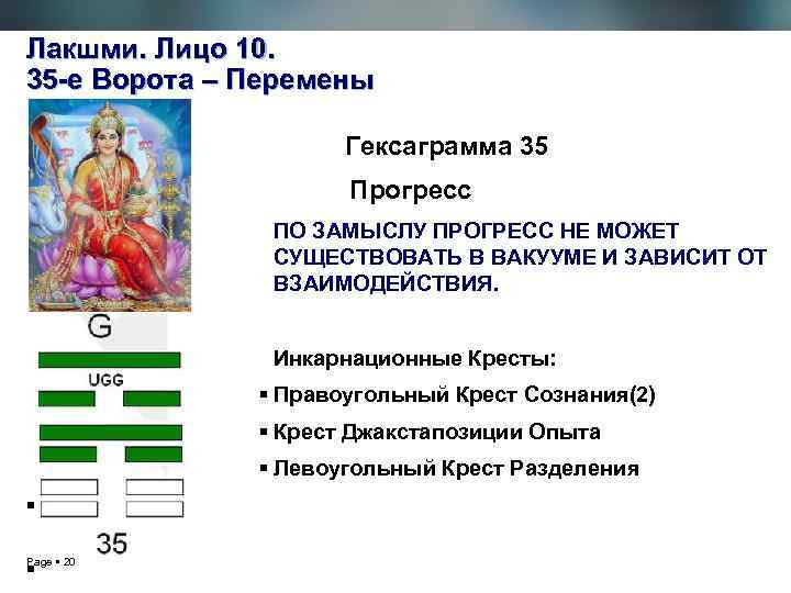 Лакшми. Лицо 10. 35 -е Ворота – Перемены Гексаграмма 35 Прогресс ПО ЗАМЫСЛУ ПРОГРЕСС