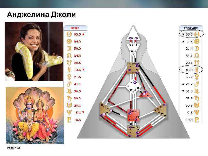 Анджелина Джоли Page 22 