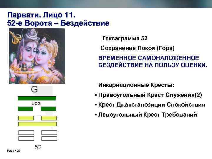 Парвати. Лицо 11. 52 -е Ворота – Бездействие Гексаграмма 52 Сохранение Покоя (Гора) ВРЕМЕННОЕ