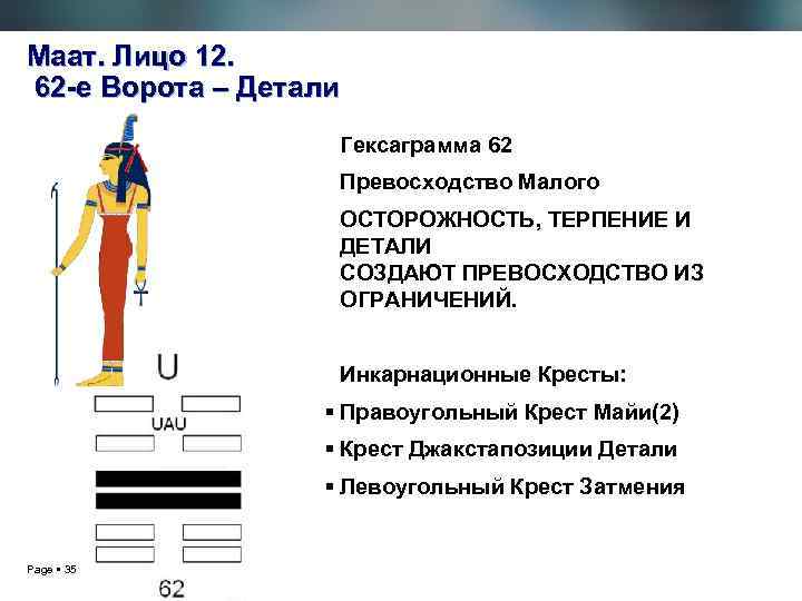 Маат. Лицо 12. 62 -е Ворота – Детали Гексаграмма 62 Превосходство Малого ОСТОРОЖНОСТЬ, ТЕРПЕНИЕ