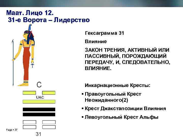 Маат. Лицо 12. 31 -е Ворота – Лидерство Гексаграмма 31 Влияние ЗАКОН ТРЕНИЯ, АКТИВНЫЙ