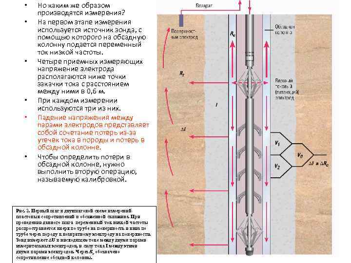 Каким образом производится. Электрический каротаж через обсадную колонну. Зонд электрического каротажа. Скважинный прибор электрокаротажа. Метод токового каротажа.