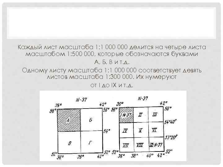 Масштаб м 1 500. Формат листа для масштаба 1:500. Номенклатура листа масштаб 1:500 000. Масштаб 1 500. Лист для масштабирования.