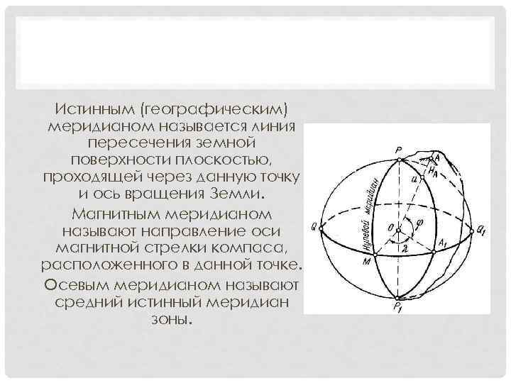 Истинным называют. Истинный Меридиан. Истинный географический Меридиан это. Плоскость истинного меридиана. Плоскость географического меридиана.