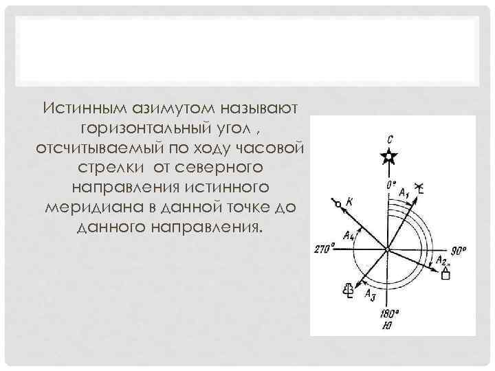 Направлении по ходу часовой