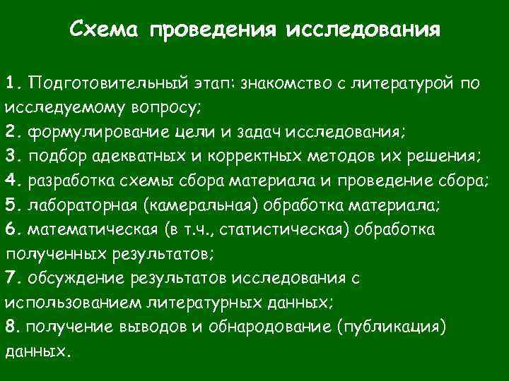 Схема проведения исследования 1. Подготовительный этап: знакомство с литературой по исследуемому вопросу; 2. формулирование