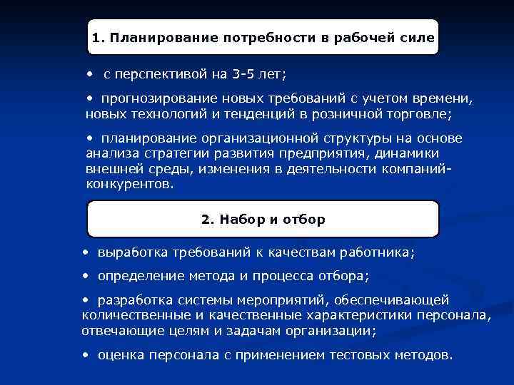 План потребность в рабочей силе и подготовке квалифицированных кадров включает