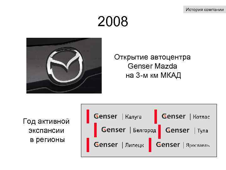 История компании 2008 Открытие автоцентра Genser Mazda на 3 -м км МКАД Год активной