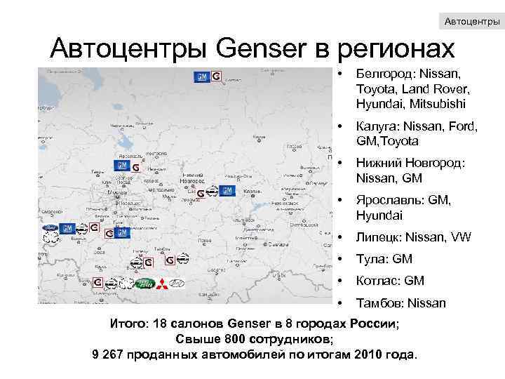 Автоцентры Genser в регионах • Белгород: Nissan, Toyota, Land Rover, Hyundai, Mitsubishi • Калуга: