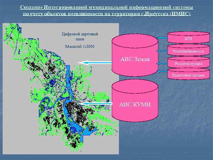 Создание Интегрированной муниципальной информационной системы по учету объектов недвижимости на территории г. Иркутска (ИМИС)