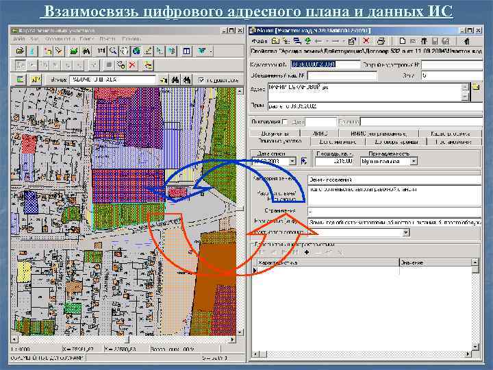 Взаимосвязь цифрового адресного плана и данных ИС 