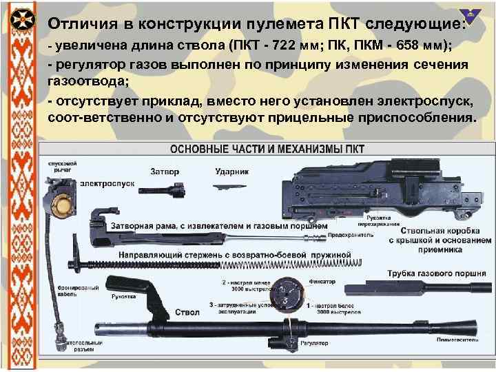 Пкт. ПКТ 7.62-мм пулемет. 7.62 Мм пулемет ПКТ ТТХ. Пулемет ПКТ калибра 7.62 характеристики. ПКТ пулемет Калашникова танковый ТТХ.