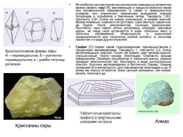 Описание названий минералов