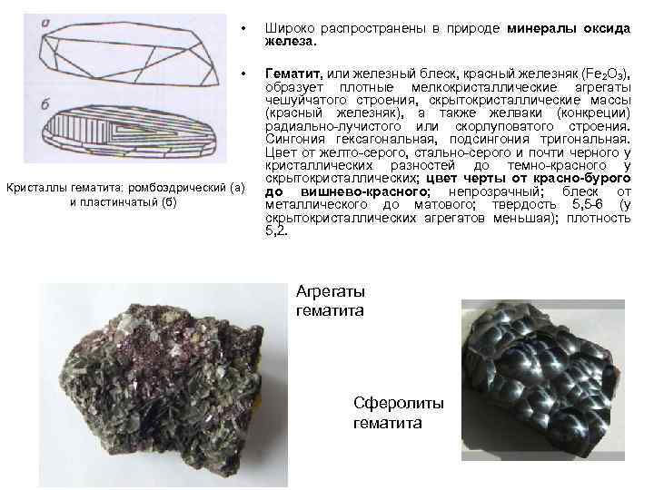 Al2o3 название минерала. Гематит красный Железняк в природе. Гематит структура. Гематит минерал структура. Гематит форма кристаллов.