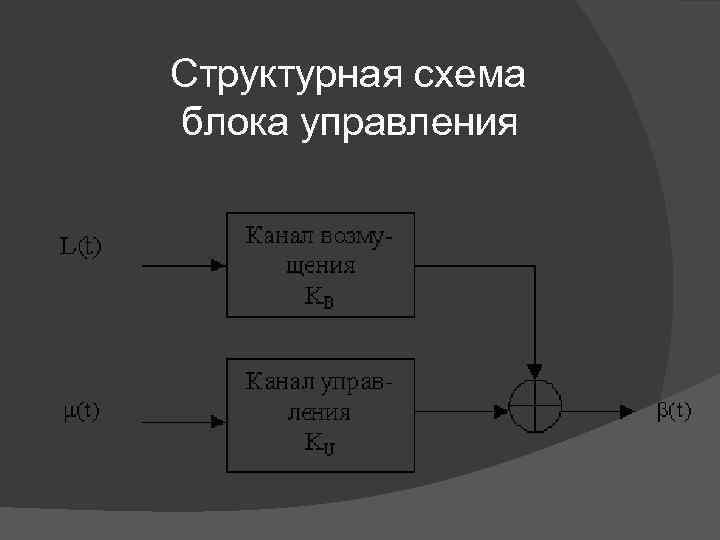 Структурная схема блока управления 
