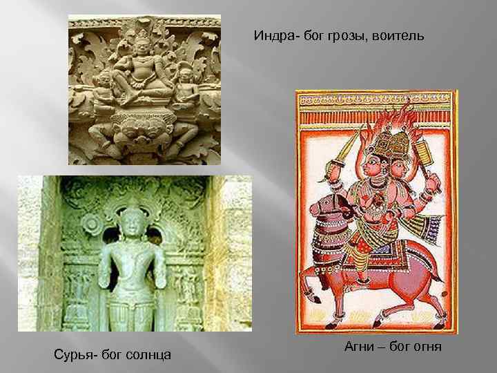 Индра- бог грозы, воитель Сурья- бог солнца Агни – бог огня 