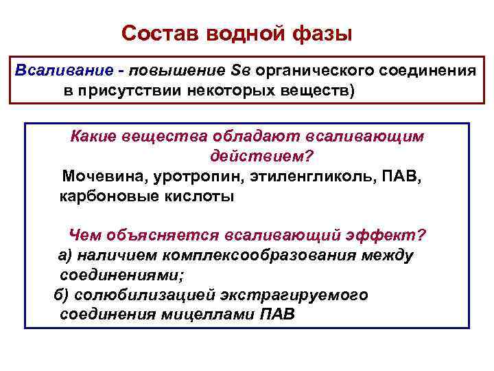 Состав водной фазы Всаливание - повышение Sв органического соединения в присутствии некоторых веществ) Какие