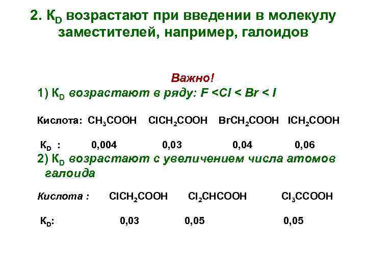 2. КD возрастают при введении в молекулу заместителей, например, галоидов Важно! 1) КD возрастают