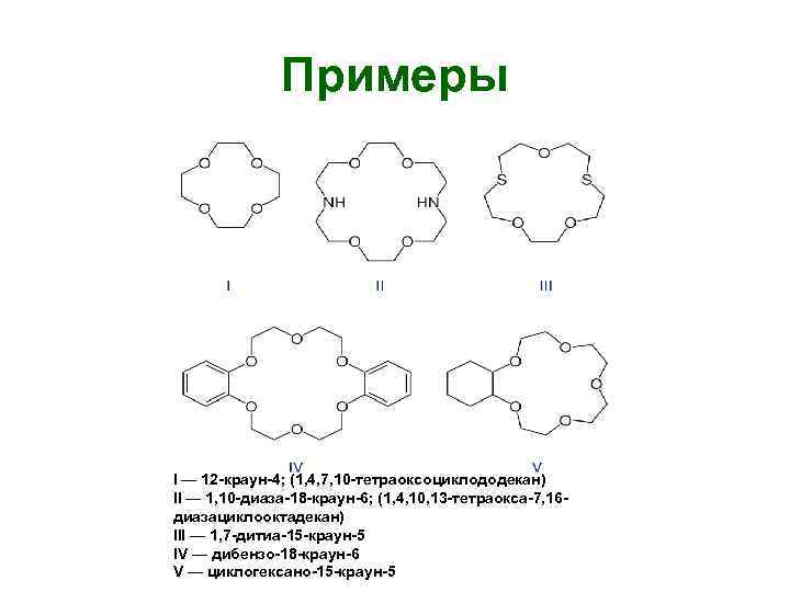 Примеры I — 12 -краун-4; (1, 4, 7, 10 -тетраоксоциклододекан) II — 1, 10
