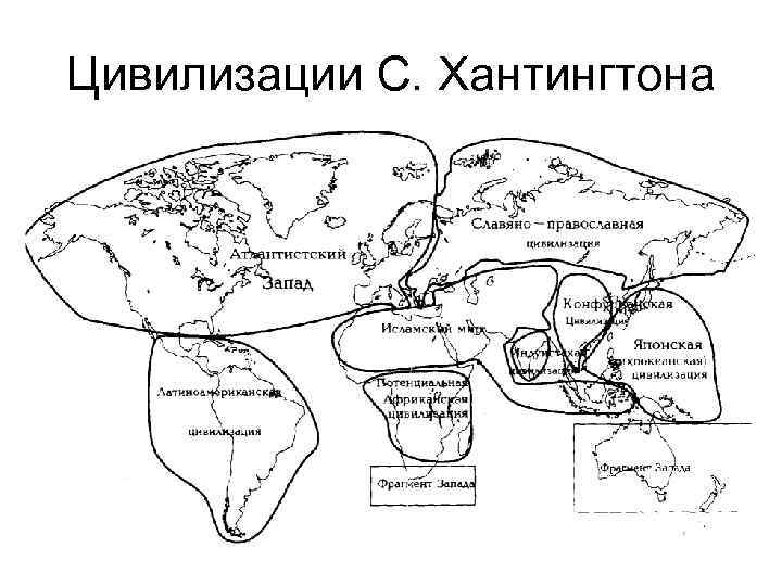 Цивилизации С. Хантингтона 