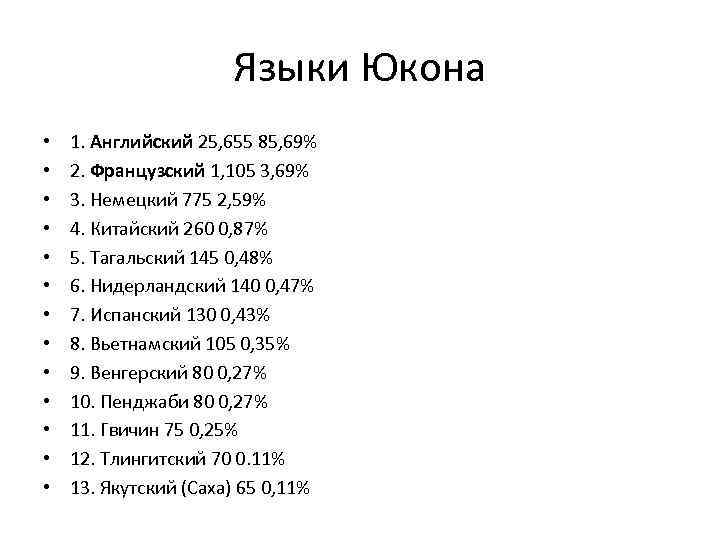 Языки Юкона • • • • 1. Английский 25, 655 85, 69% 2. Французский