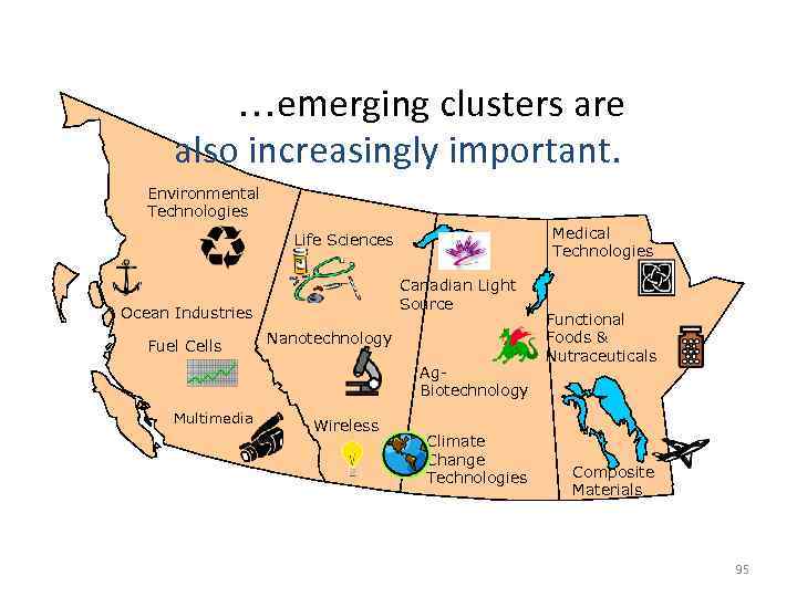 …emerging clusters are also increasingly important. Environmental Technologies Medical Technologies Life Sciences Canadian Light