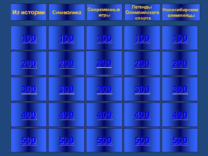 Легенды Современные Новосибирские Олимпийского игры олимпийцы спорта Из истории Символика 100 100 100 200