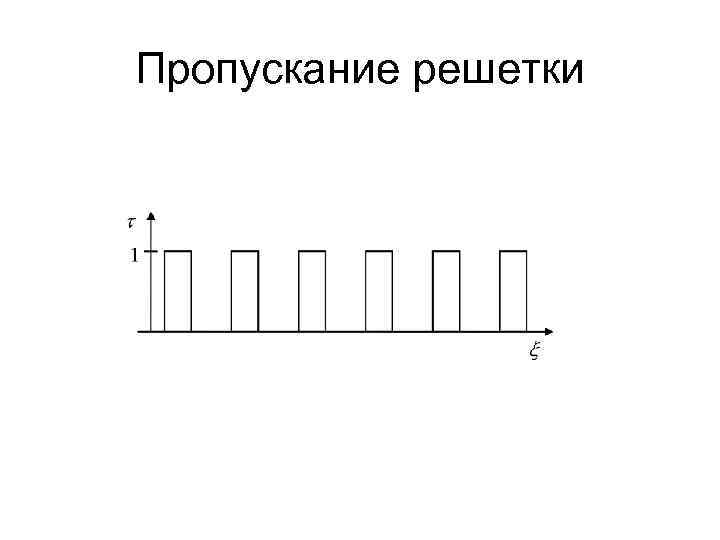 Пропускание решетки 