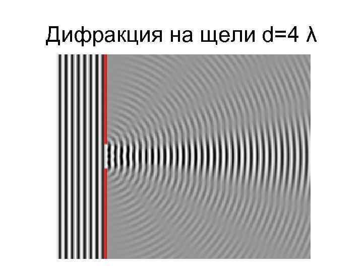 Дифракция на щели d=4 λ 