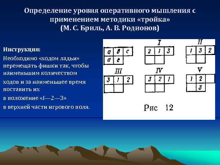 Определение уровня оперативного мышления с применением методики «тройка» (М. С. Бриль, А. В. Родионов)