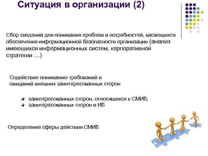 Ситуация в организации (2) Сбор сведений для понимания проблем и потребностей, касающихся обеспечения информационной