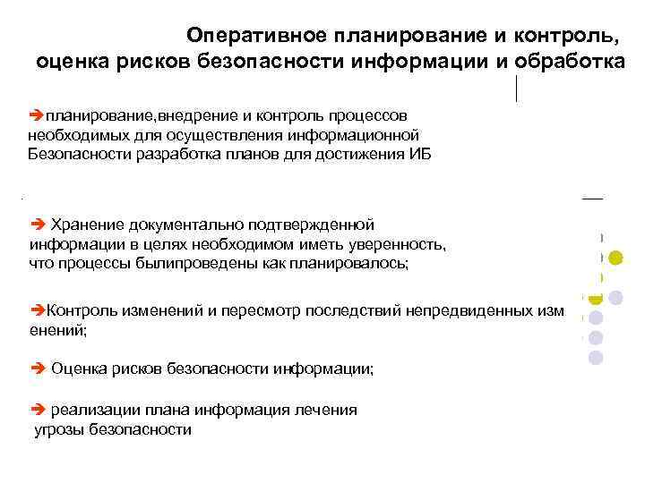 Оперативное планирование и контроль, оценка рисков безопасности информации и обработка èпланирование, внедрение и контроль