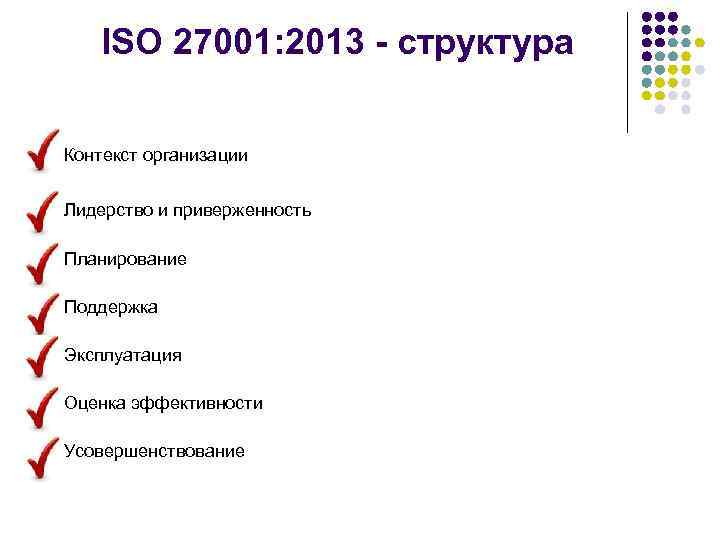 ISO 27001: 2013 - структура Контекст организации Лидерство и приверженность Планирование Поддержка Эксплуатация Оценка