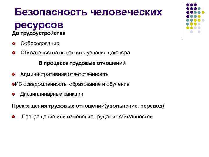 Безопасность человеческих ресурсов До трудоустройства Собеседование Обязательство выполнять условия договора В процессе трудовых отношений