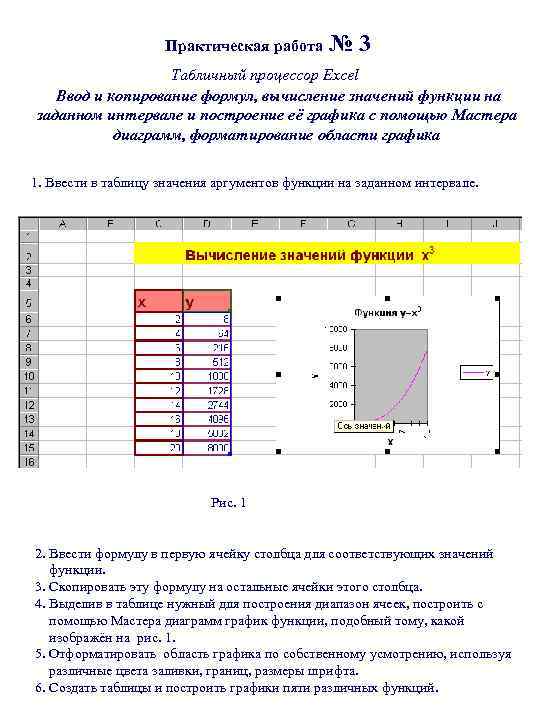 Практическая работа № 3 Табличный процессор Excel Ввод и копирование формул, вычисление значений функции