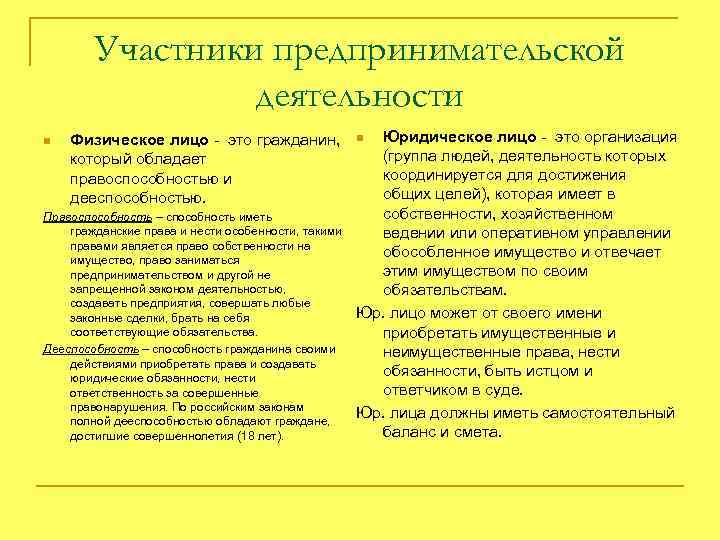 Участники предпринимательской деятельности n Физическое лицо - это гражданин, который обладает правоспособностью и дееспособностью.