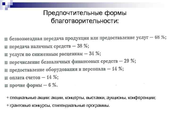 Предпочтительные формы благотворительности: + специальные акции: акции, концерты, выставки, аукционы, конференции; + грантовые конкурсы,